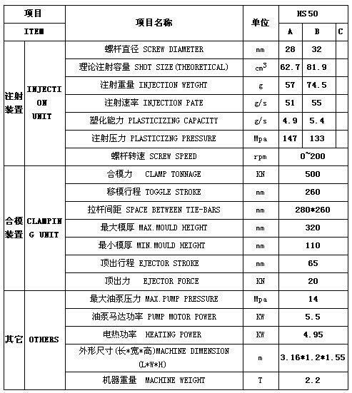 參數(shù).jpg